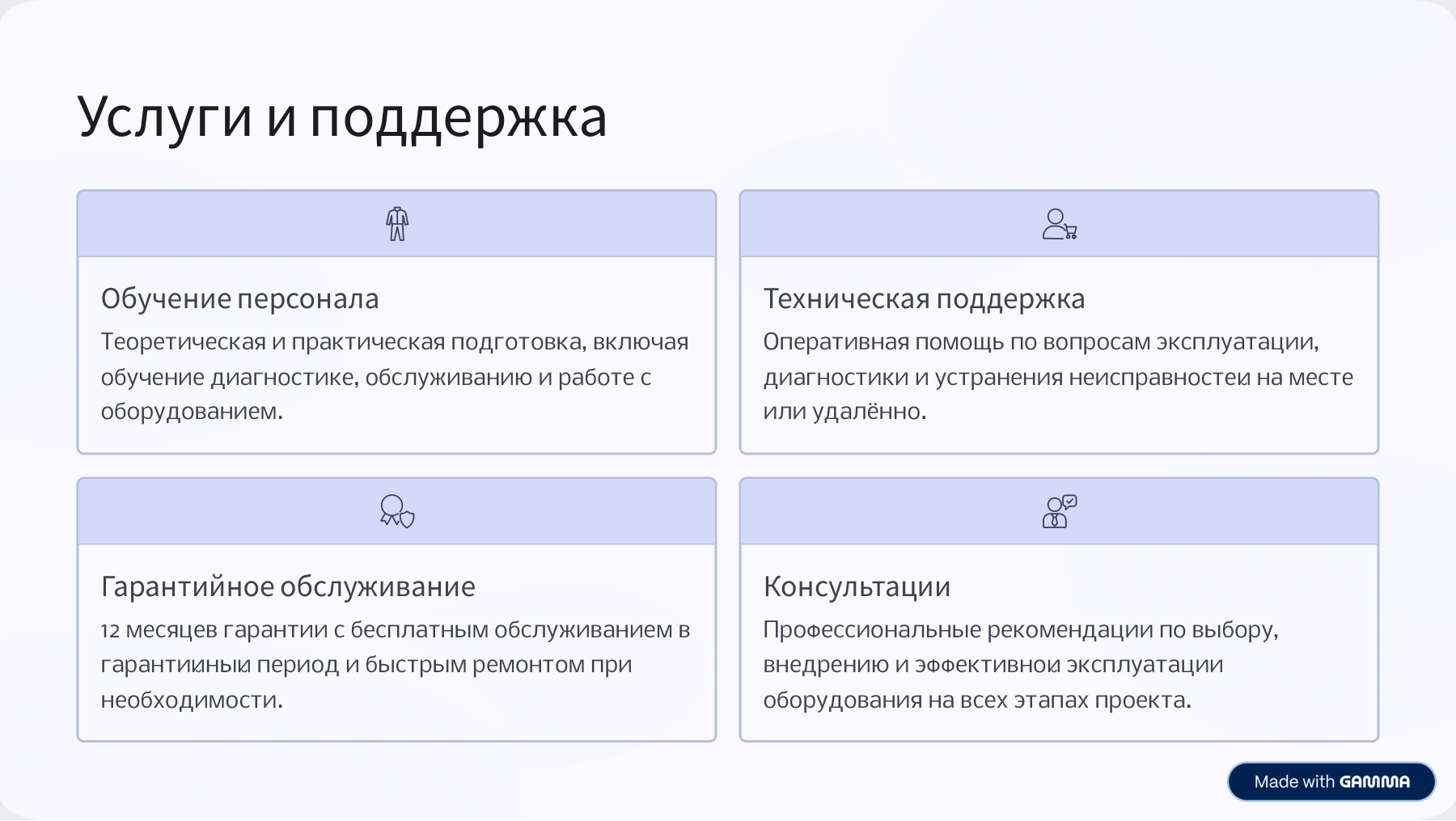 Варианты конфигурации