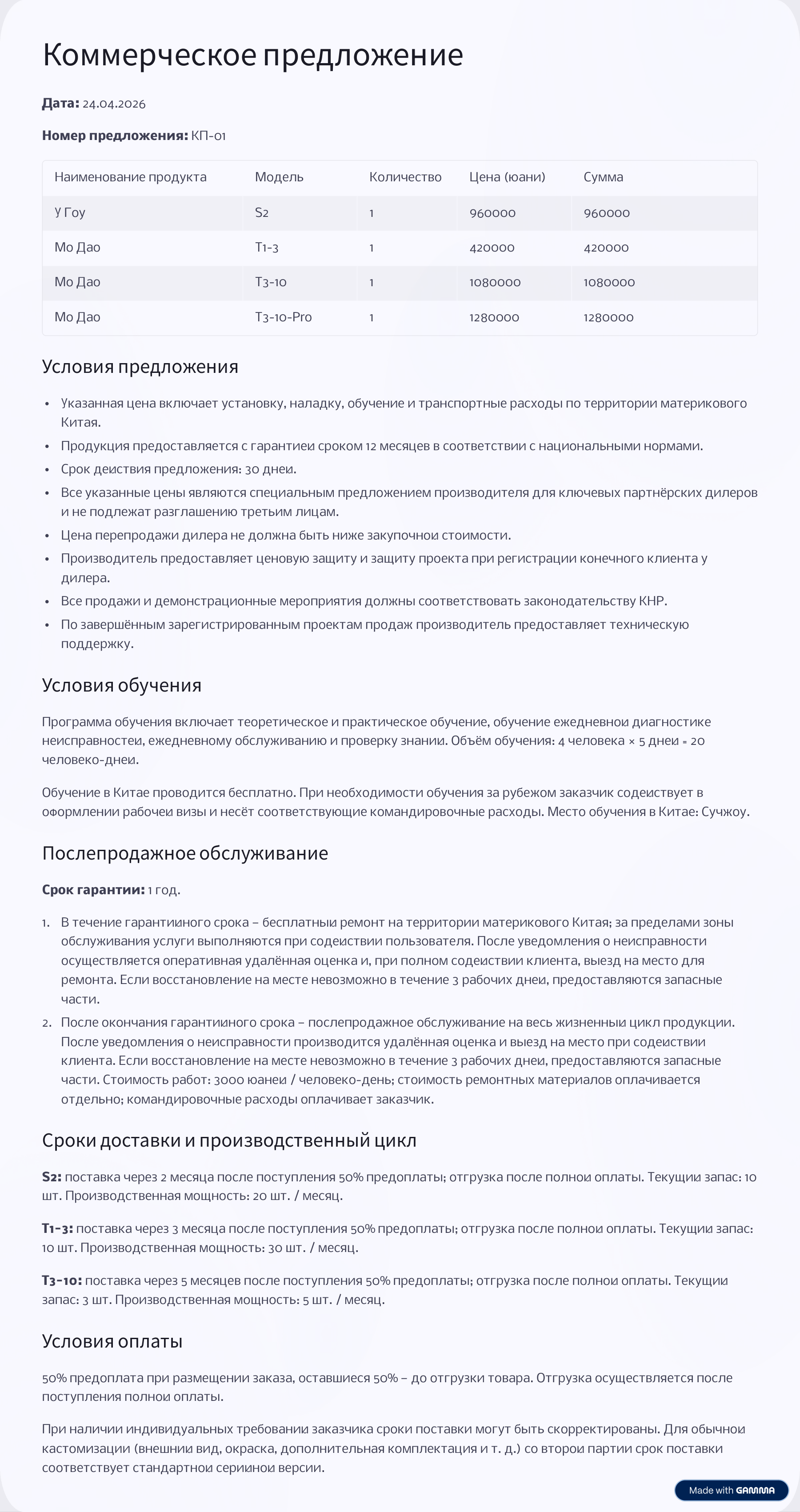 Коммерческое предложение